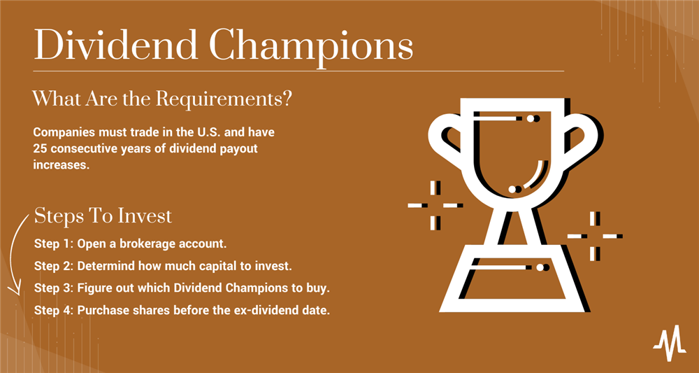 What Are Dividend Champions? How to Invest in the Champions